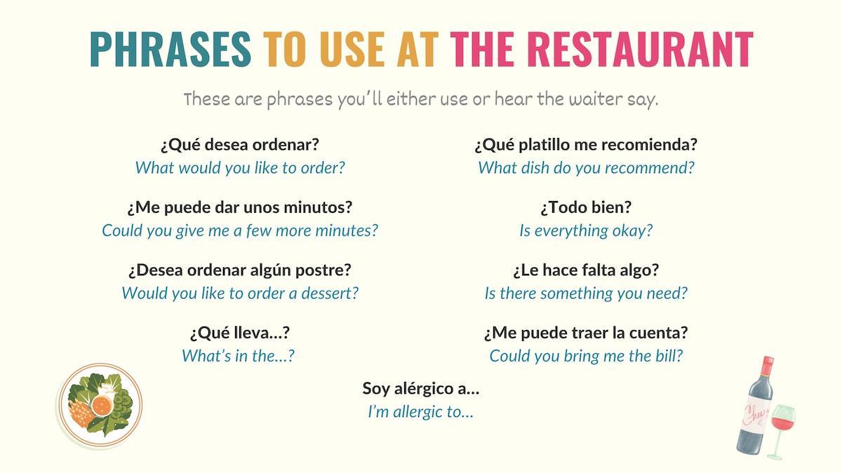 Spanish phrases to use at restaurant
