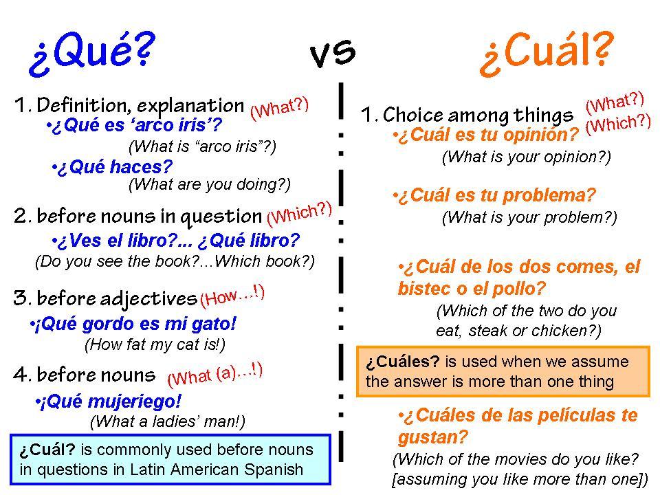 Que vs Cual Spanish learning graphic